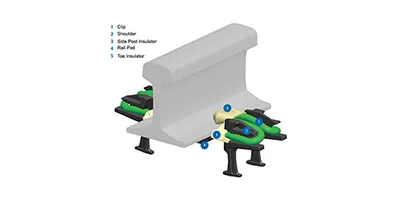 Fast Clip Rail Fastening System